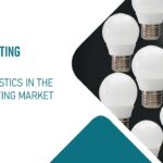 LED Market - Innovius Research