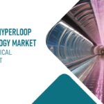 Hyperloop market-Innovius Research